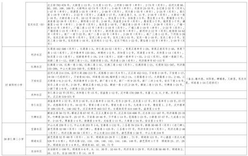 十堰爆料孕妇视频大全最新,真实记录孕期生活点滴